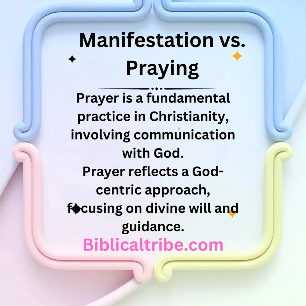 Manifestation vs. Praying