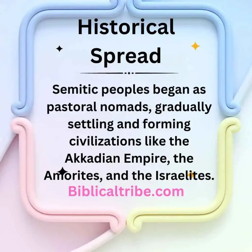 The Semitic Legacy in Biblical Culture